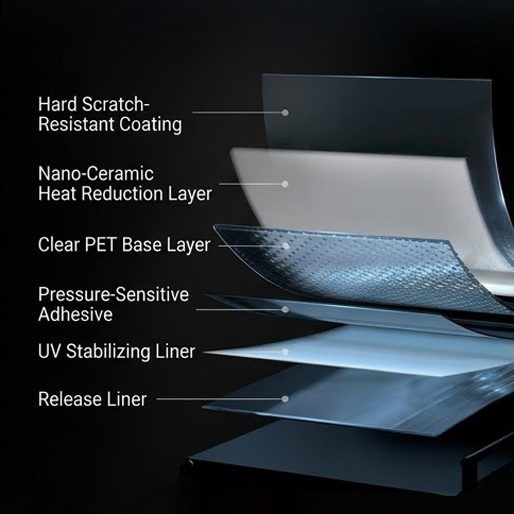 Kaca Film Mobil Keramik Anti-I - Tinted Window Film ulasan dan harga