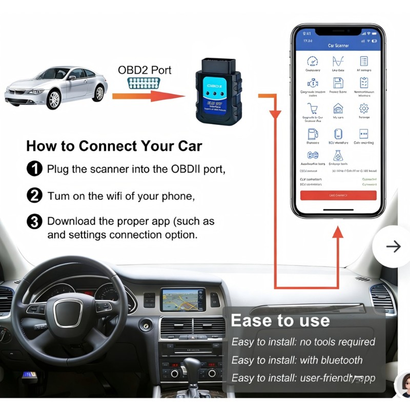 Produk Terlaris - Pemindai Dia - Obd2 Scanner ulasan dan harga