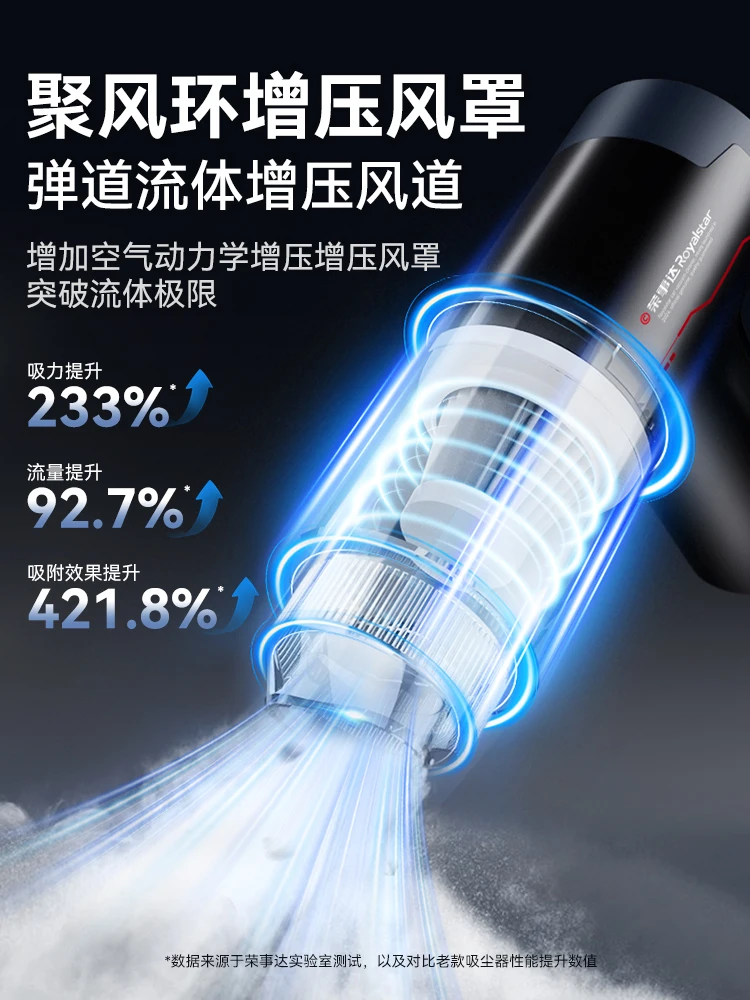 Penyedot Debu Mobil Nirkabel M - Car Vacuum Cleaner ulasan dan harga